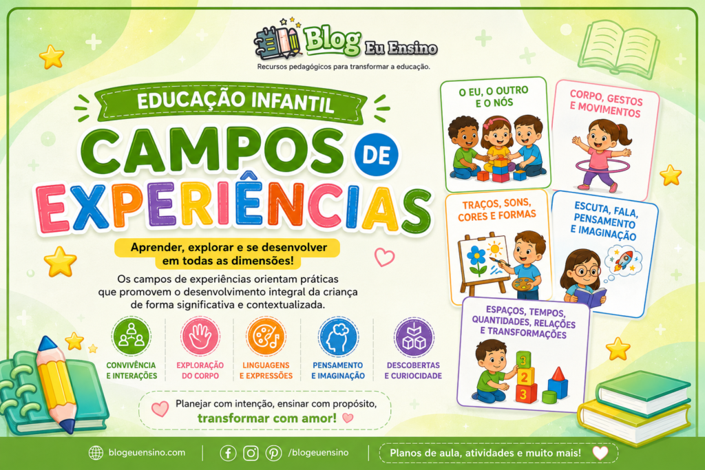 Campos de Experiências da Educação Infantil