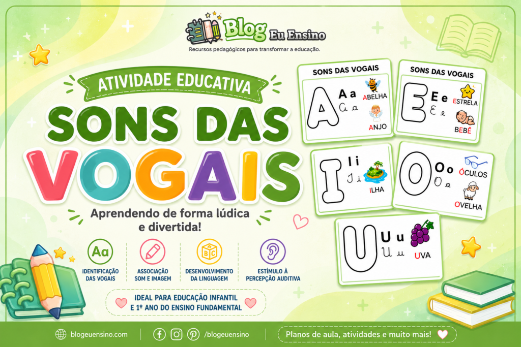 Sons das vogais
